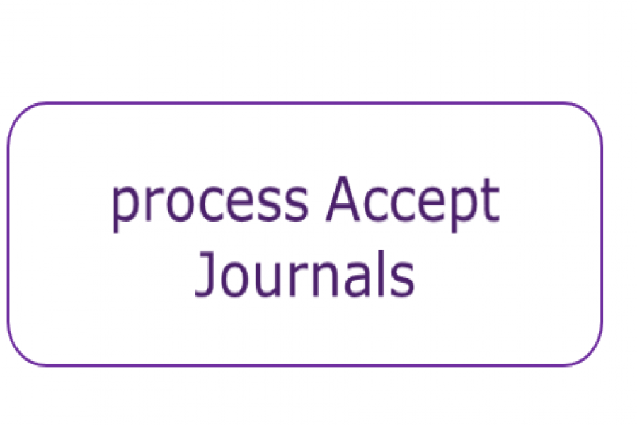 The application process for printing accepted articles in journals The application process for printing accepted articles in journals